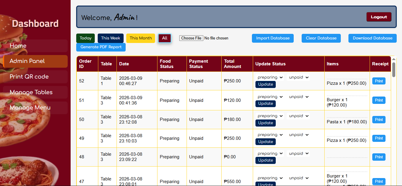 Admin Panel