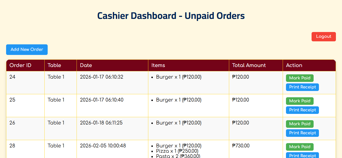 Cashier Dashboard