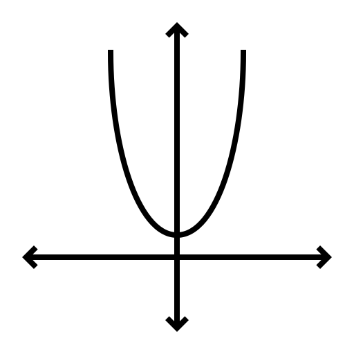QuadSolveX